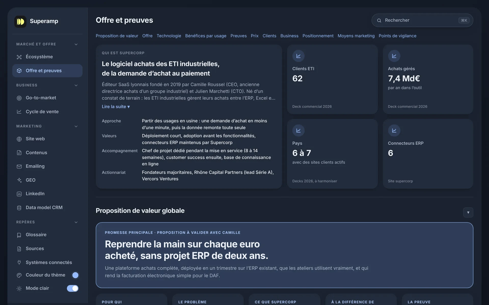Superbrain, vue Offre et preuves