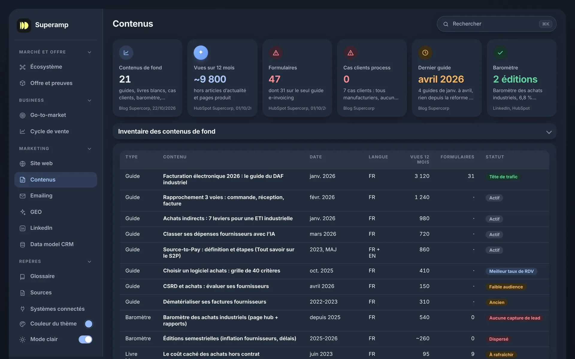 Superbrain, vue Contenus