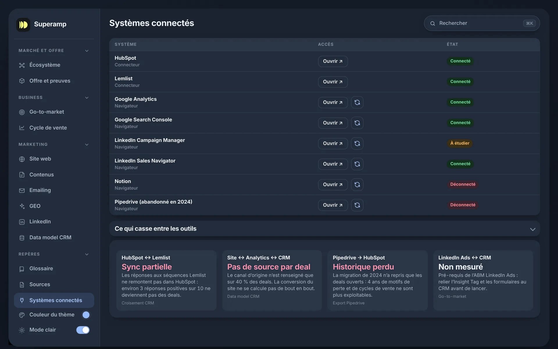Superbrain par Superamp : Systèmes connectés Superbrain, vue Systèmes connectés